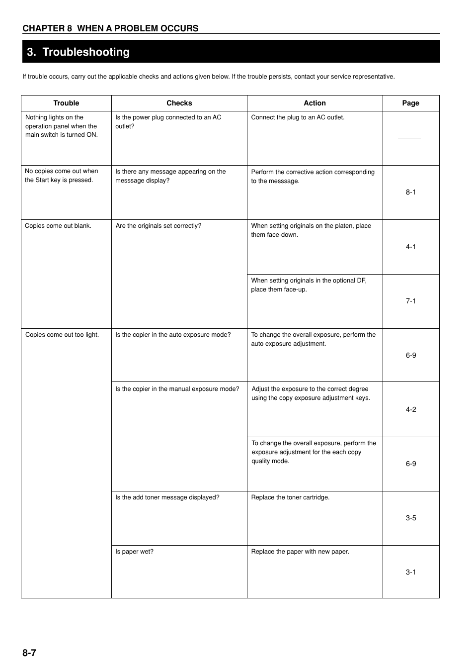 Troubleshooting, Chapter 8 when a problem occurs | TA Triumph-Adler DC 2020 User Manual | Page 66 / 73