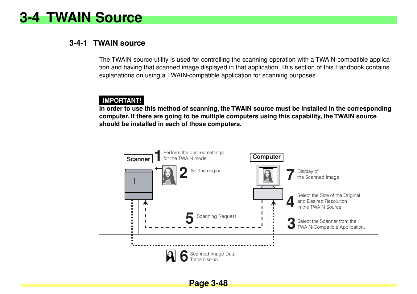 4 twain source, 4-1 twain source, 4 twain source -48 | 4-1 twain source -48 | TA Triumph-Adler DC 2020 User Manual | Page 91 / 113