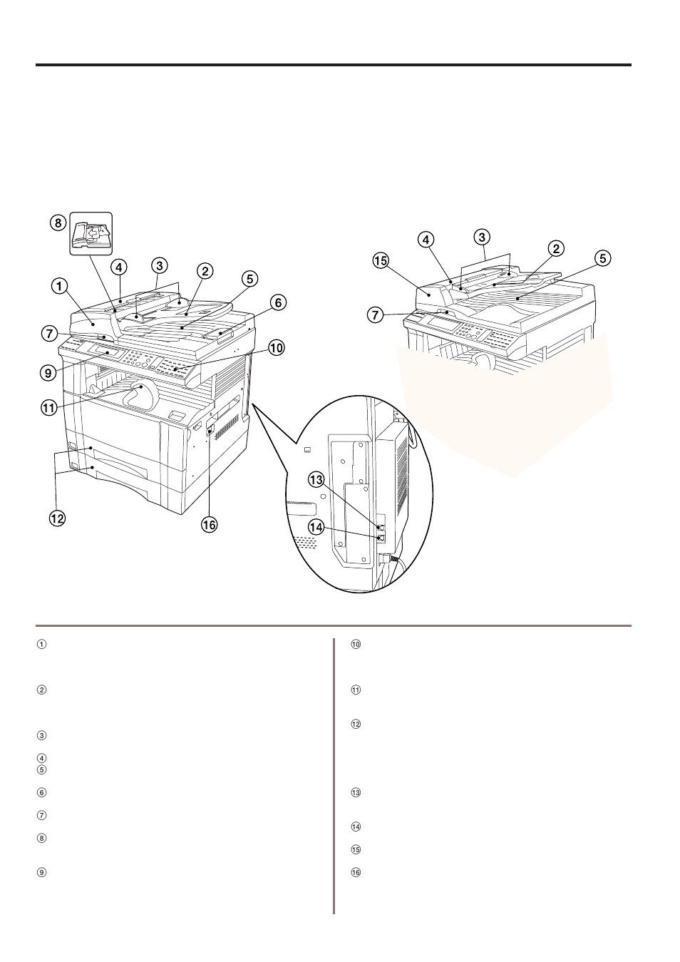 Names of parts, 1) main body parts and their functions | TA Triumph-Adler DC 2020 User Manual | Page 10 / 177