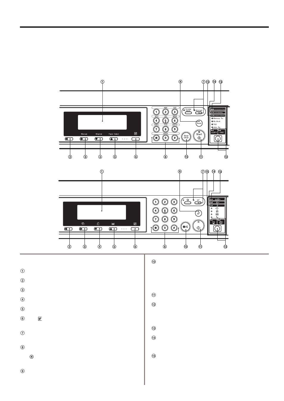 2) operation panel parts and their functions | TA Triumph-Adler DC 2020 User Manual | Page 11 / 177