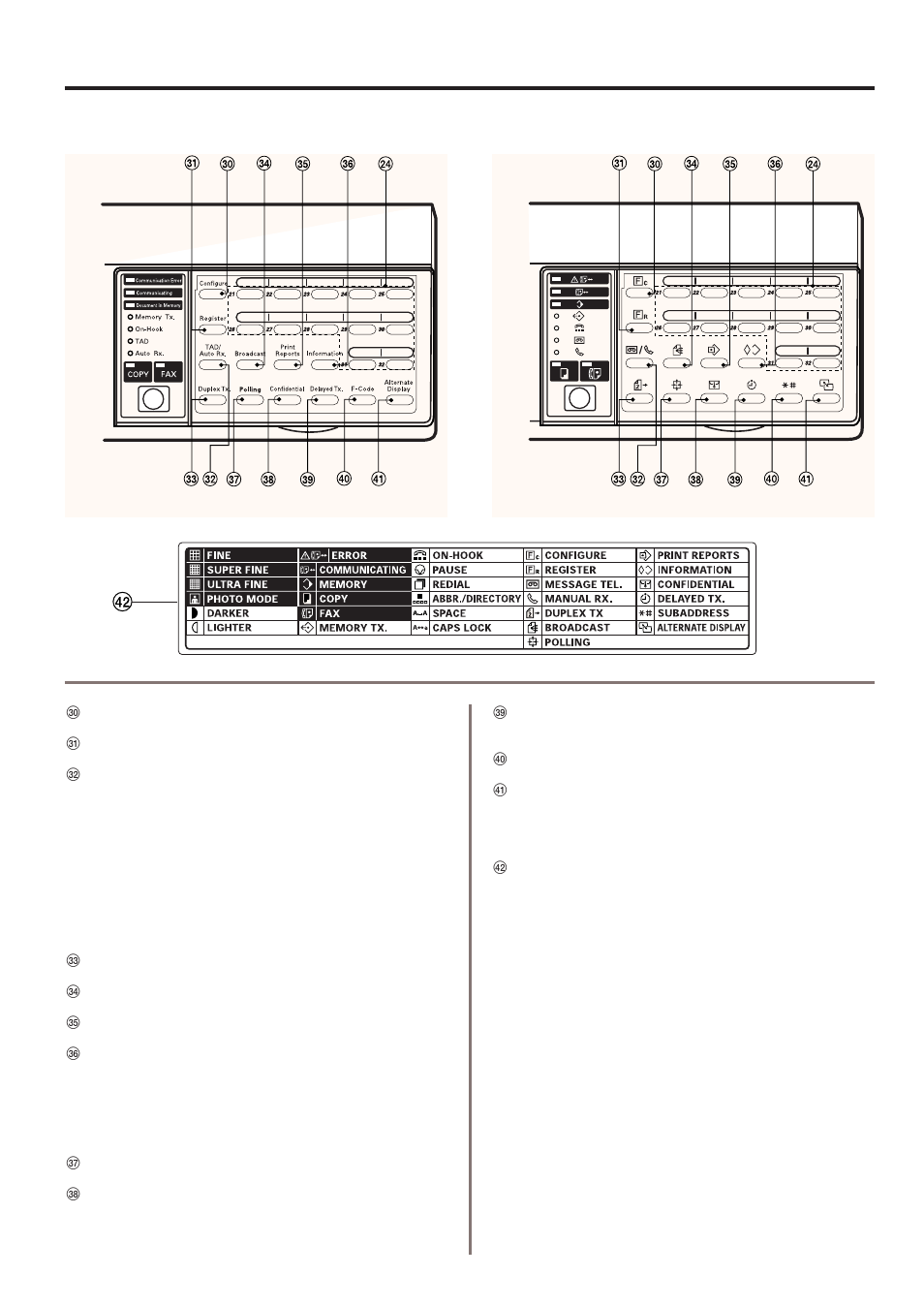 TA Triumph-Adler DC 2020 User Manual | Page 13 / 177