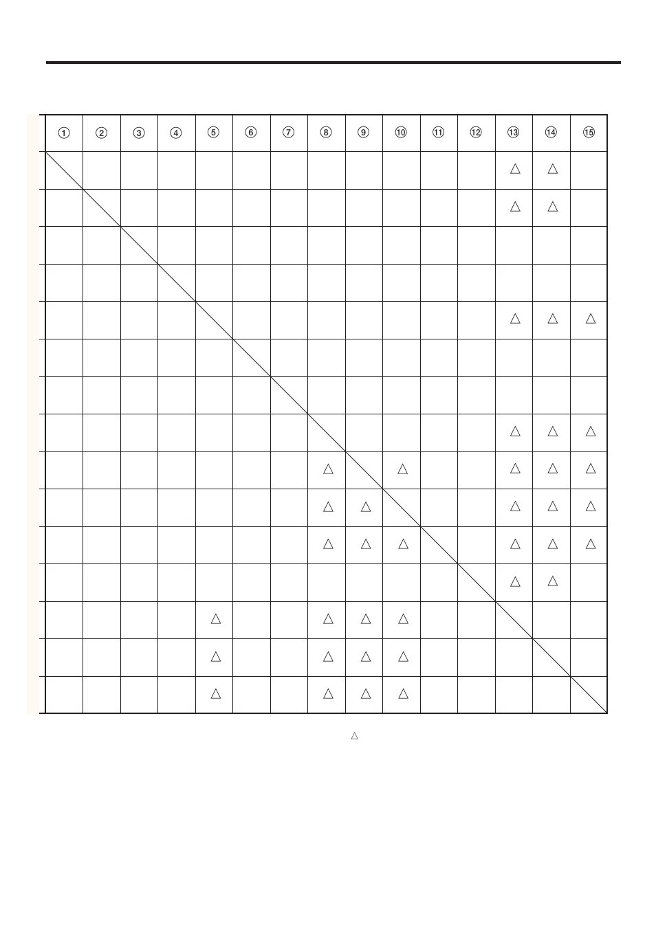 TA Triumph-Adler DC 2020 User Manual | Page 25 / 177