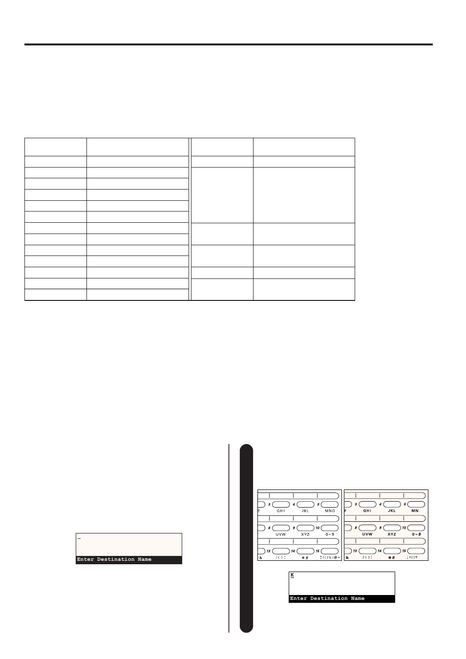 Entering characters, 1) character table, 2) procedure | TA Triumph-Adler DC 2020 User Manual | Page 38 / 177