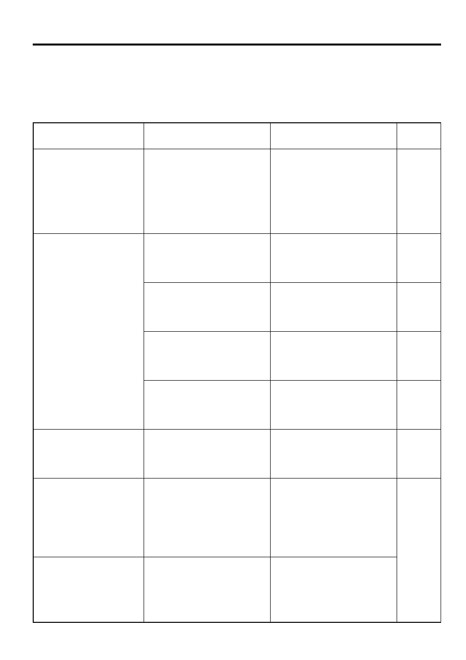 Troubleshooting tables | TA Triumph-Adler DC 2020 User Manual | Page 79 / 177