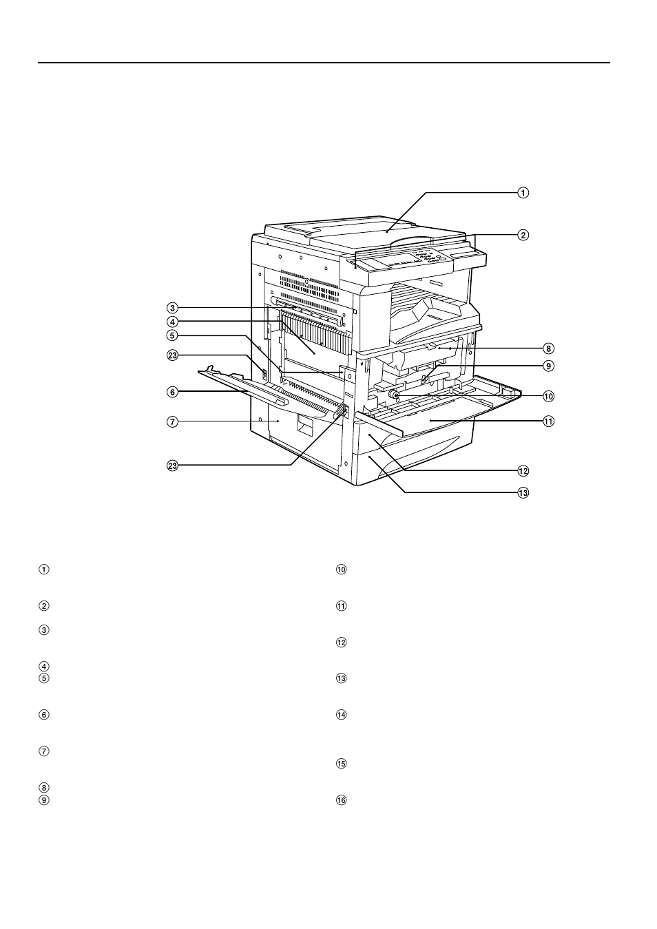 Names of parts, 1) main body, Names of parts (1) main body | TA Triumph-Adler DC 2023 User Manual | Page 10 / 90