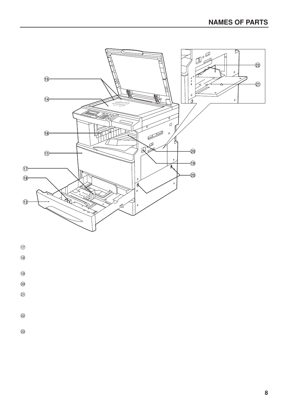 Names of parts | TA Triumph-Adler DC 2023 User Manual | Page 11 / 90