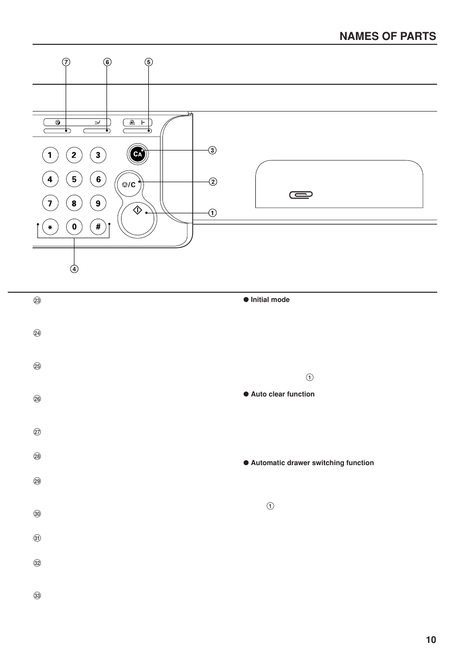 Names of parts | TA Triumph-Adler DC 2023 User Manual | Page 13 / 90