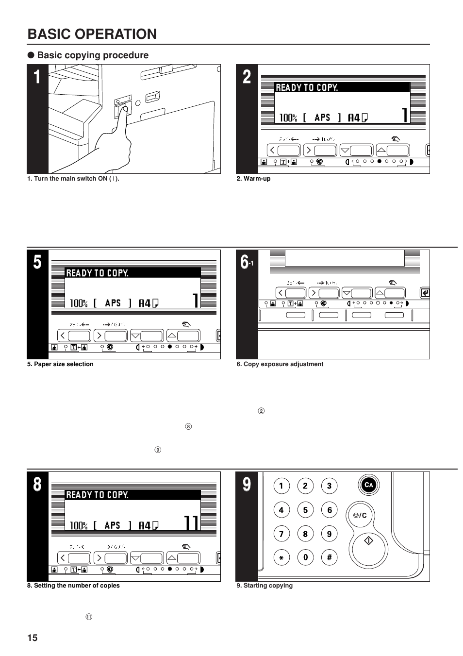 Basic operation, Basic copying procedure | TA Triumph-Adler DC 2023 User Manual | Page 18 / 90
