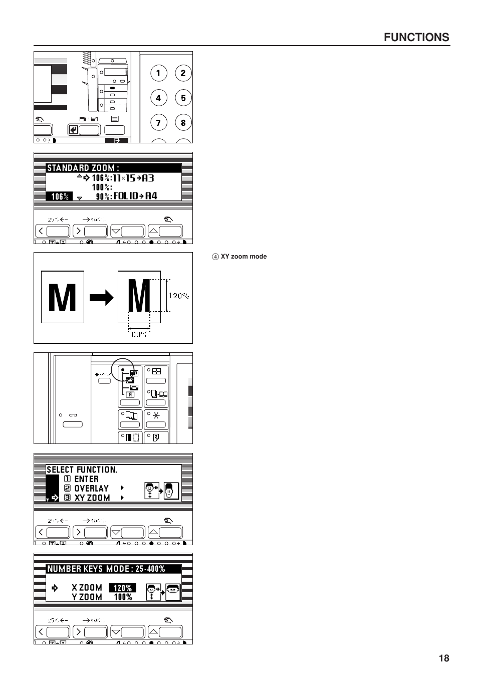 4 xy zoom mode, Xy zoom mode, Functions | TA Triumph-Adler DC 2023 User Manual | Page 21 / 90
