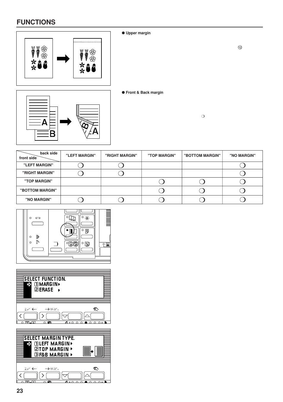 Upper margin, Front & back margin, Functions | TA Triumph-Adler DC 2023 User Manual | Page 26 / 90