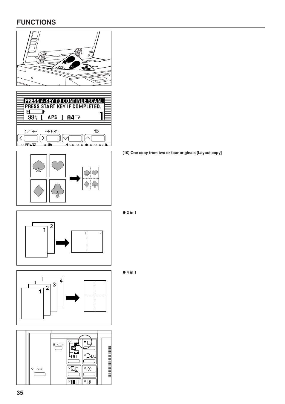 2 in 1, 4 in 1, Functions | TA Triumph-Adler DC 2023 User Manual | Page 38 / 90