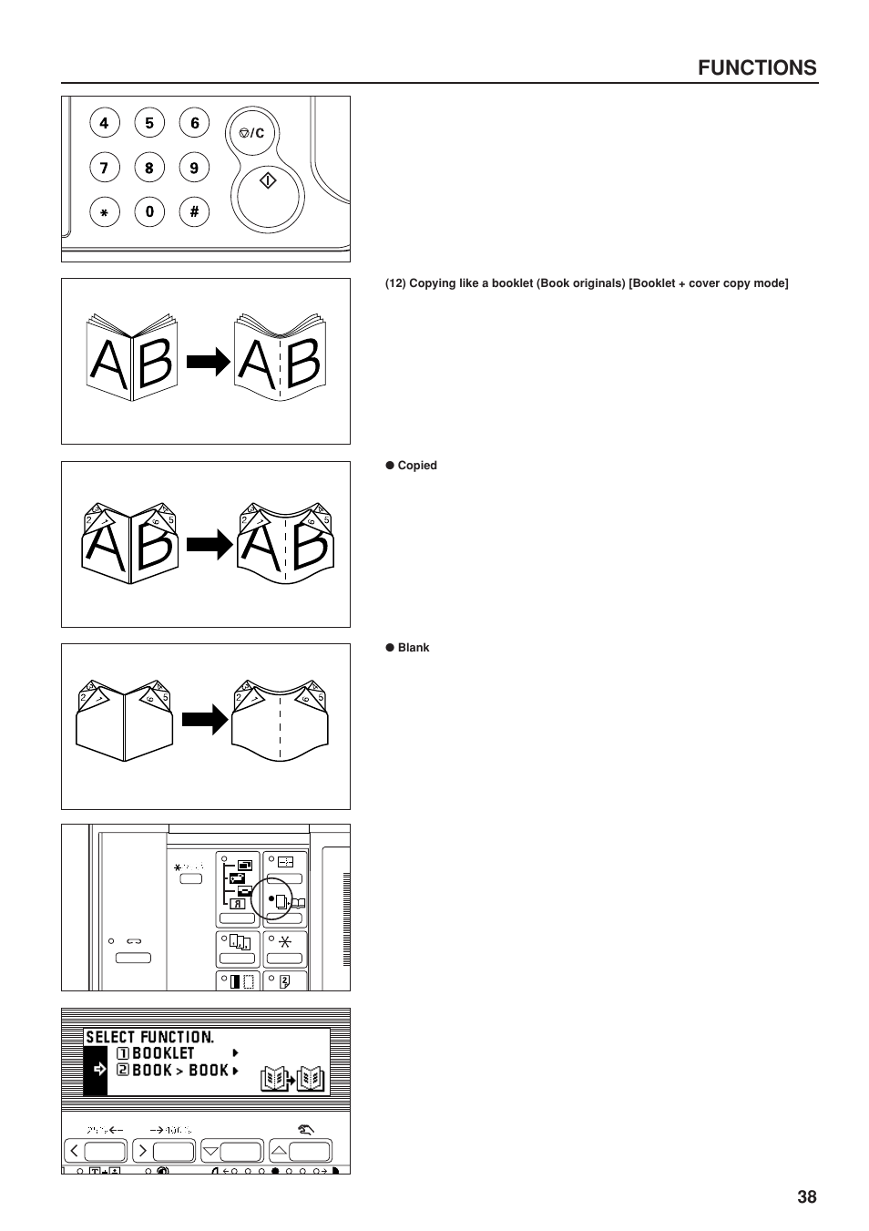 Copied, Blank, 12) copying like a booklet (book originals) | Booklet + cover copy mode, Functions | TA Triumph-Adler DC 2023 User Manual | Page 41 / 90