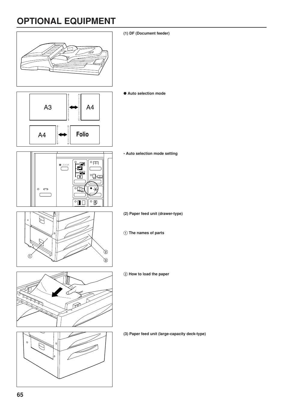 Optional equipment, 1) df (document feeder), Auto selection mode | 2) paper feed unit (drawer-type), 3) paper feed unit (large-capacity deck-type), Optional equipment (1) df (document feeder), Folio | TA Triumph-Adler DC 2023 User Manual | Page 68 / 90