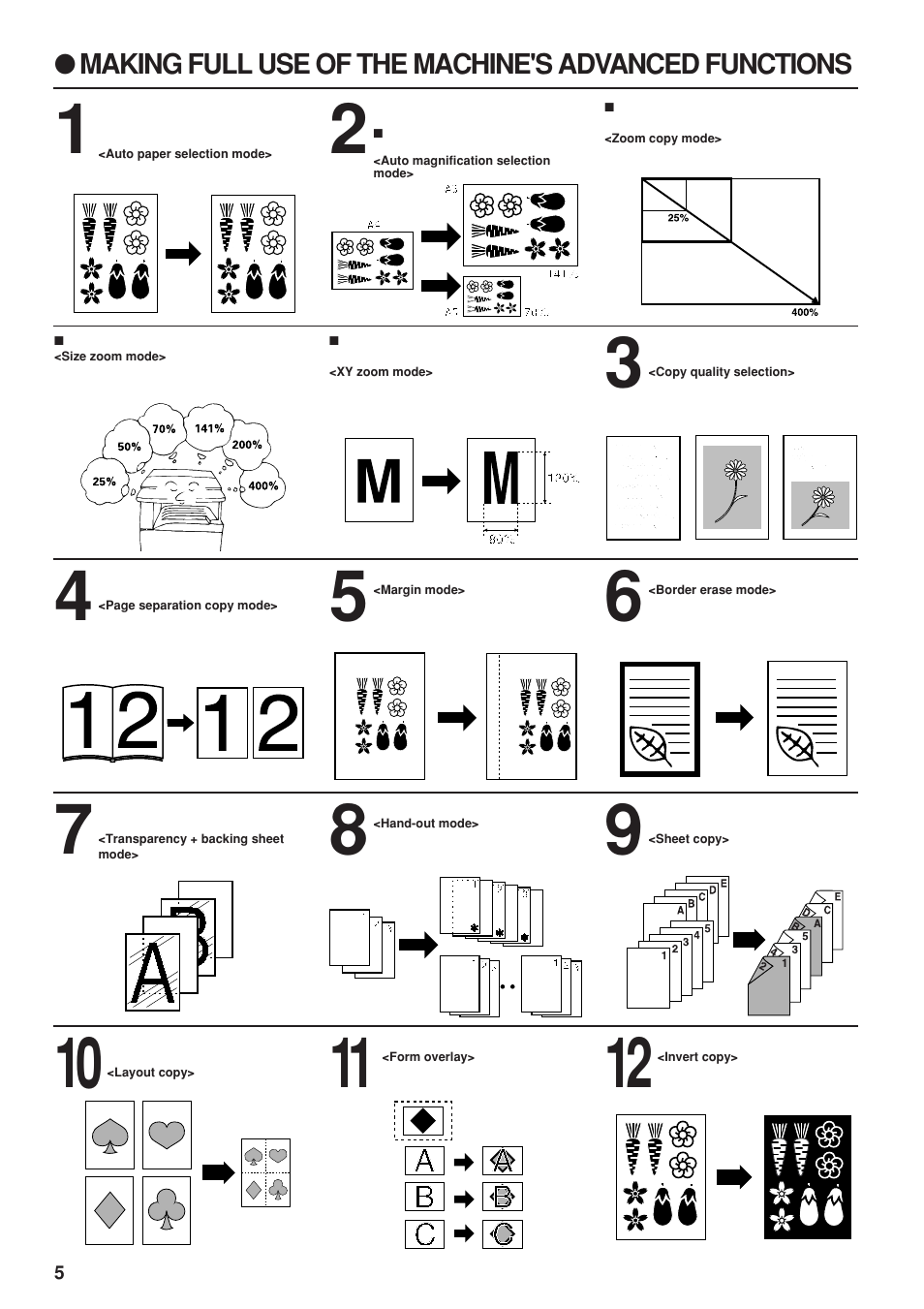 TA Triumph-Adler DC 2023 User Manual | Page 8 / 90