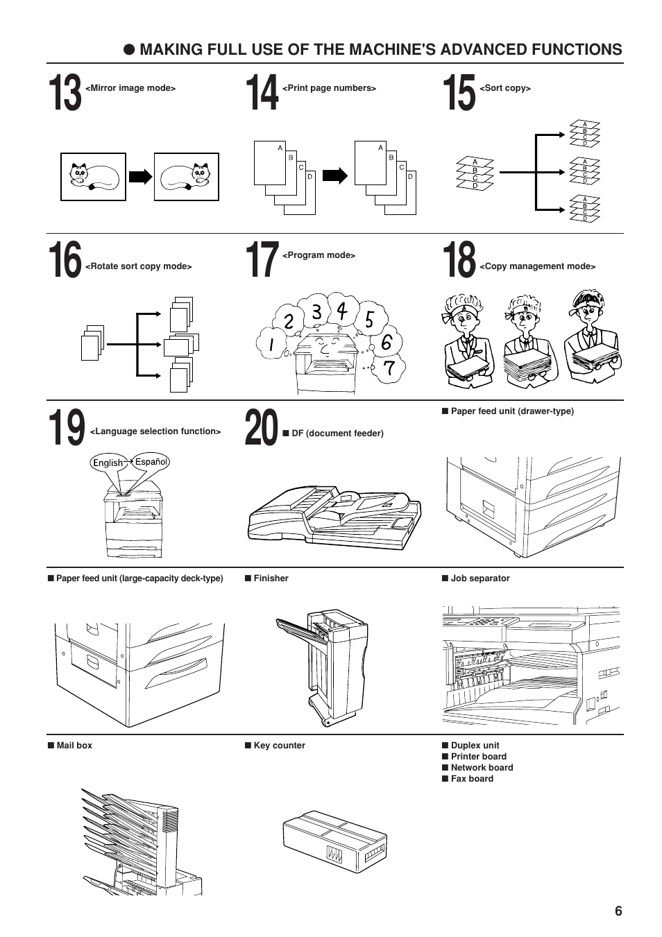 TA Triumph-Adler DC 2023 User Manual | Page 9 / 90
