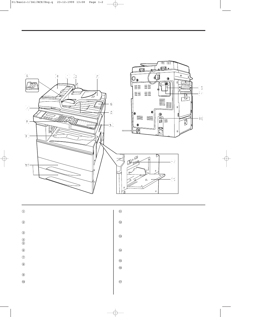 Names of parts, 1) main body parts and their functions, Names of parts -2 | 1) main body parts and their functions -2 | TA Triumph-Adler DC 2023 User Manual | Page 10 / 167