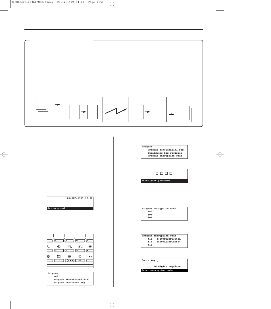 Encrypted communication, 1) registering encryption keys, Encrypted communication -51 | 1) registering encryption keys -51 | TA Triumph-Adler DC 2023 User Manual | Page 123 / 167