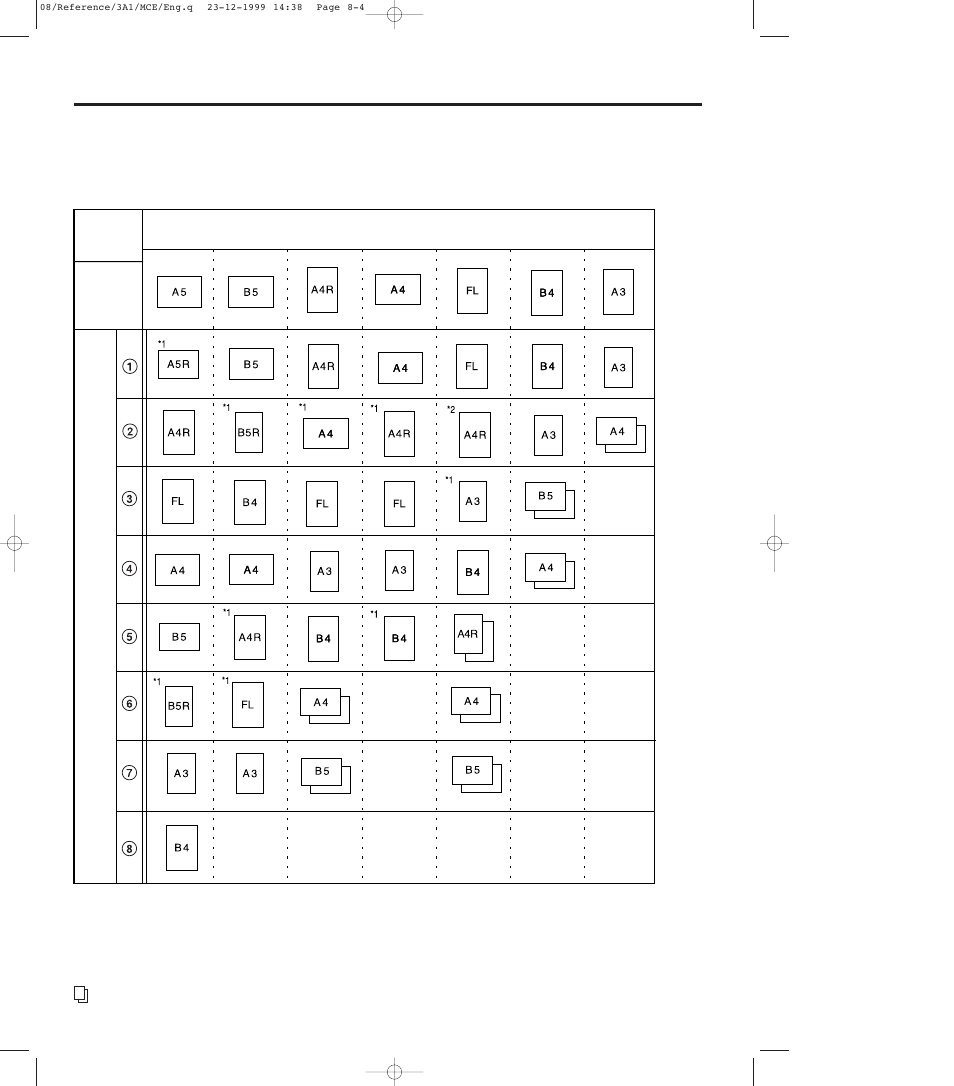 Paper size and priority feed chart, Paper size and priority feed chart -4 | TA Triumph-Adler DC 2023 User Manual | Page 154 / 167