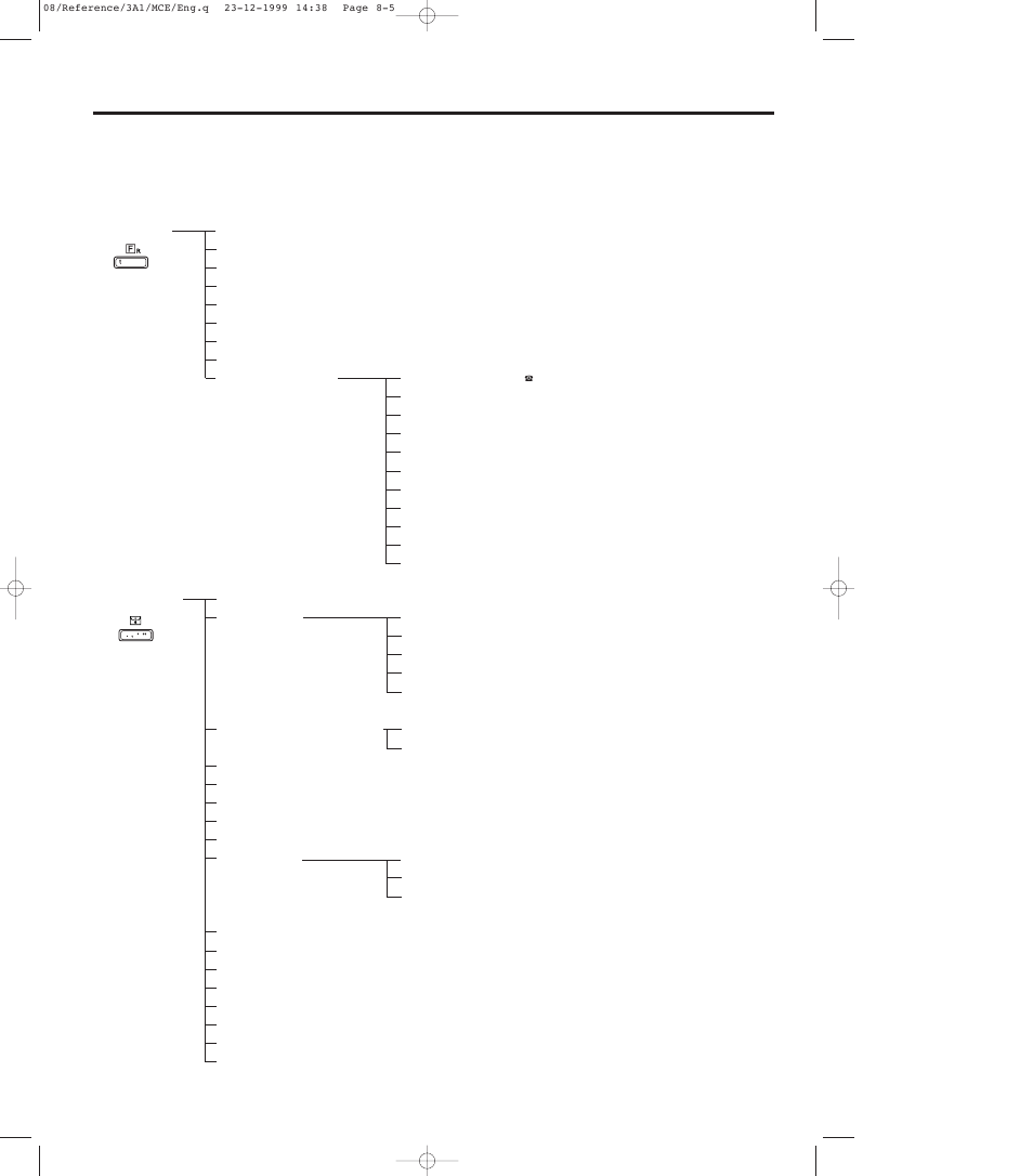 Menu flow charts, Menu flow charts -5 | TA Triumph-Adler DC 2023 User Manual | Page 155 / 167