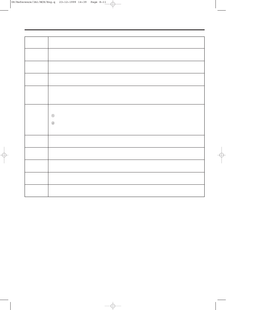 TA Triumph-Adler DC 2023 User Manual | Page 161 / 167