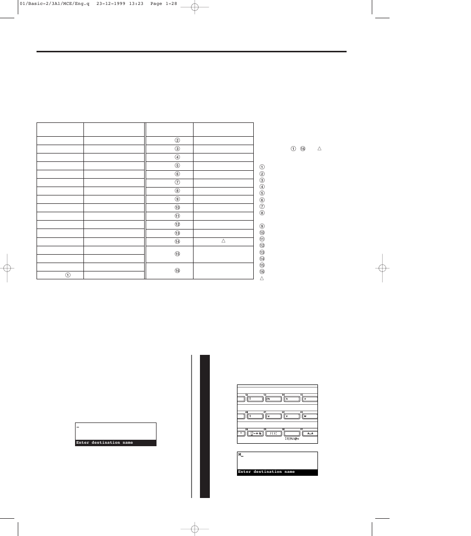 Entering characters, 1) character table, 2) procedure | Entering characters -28, 1) character table -28 (2) procedure -28, 164 (2) procedure | TA Triumph-Adler DC 2023 User Manual | Page 36 / 167