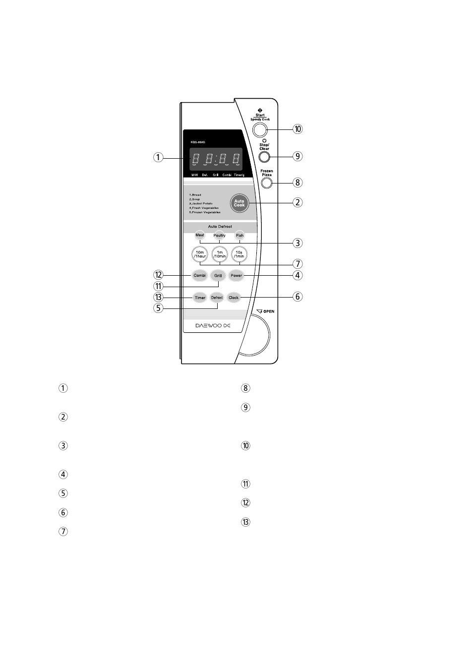 Features diagram (continued) | Daewoo KQG-868G7S User Manual | Page 6 / 35