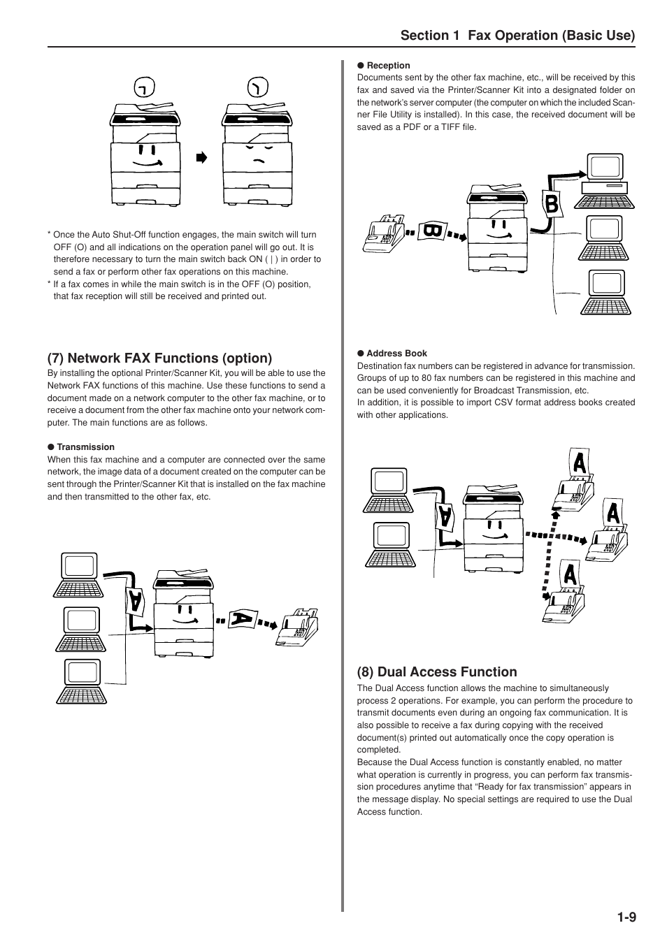 8) dual access function, 7) network fax functions (option) | TA Triumph-Adler DC 2025 User Manual | Page 17 / 147