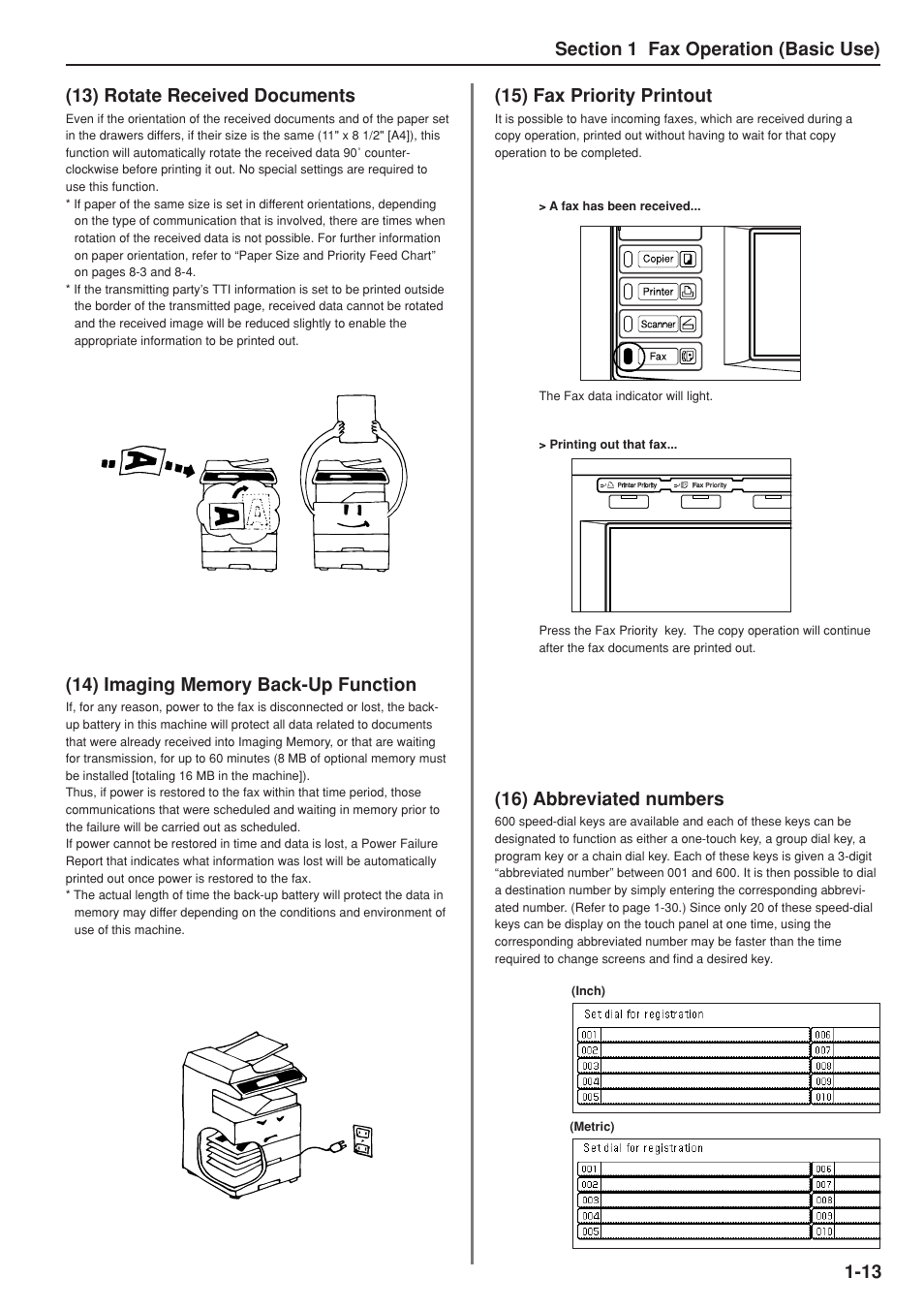 13) rotate received documents, 15) fax priority printout, 16) abbreviated numbers | TA Triumph-Adler DC 2025 User Manual | Page 21 / 147