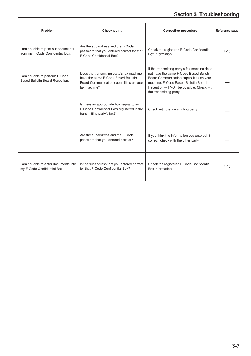 TA Triumph-Adler DC 2025 User Manual | Page 63 / 147