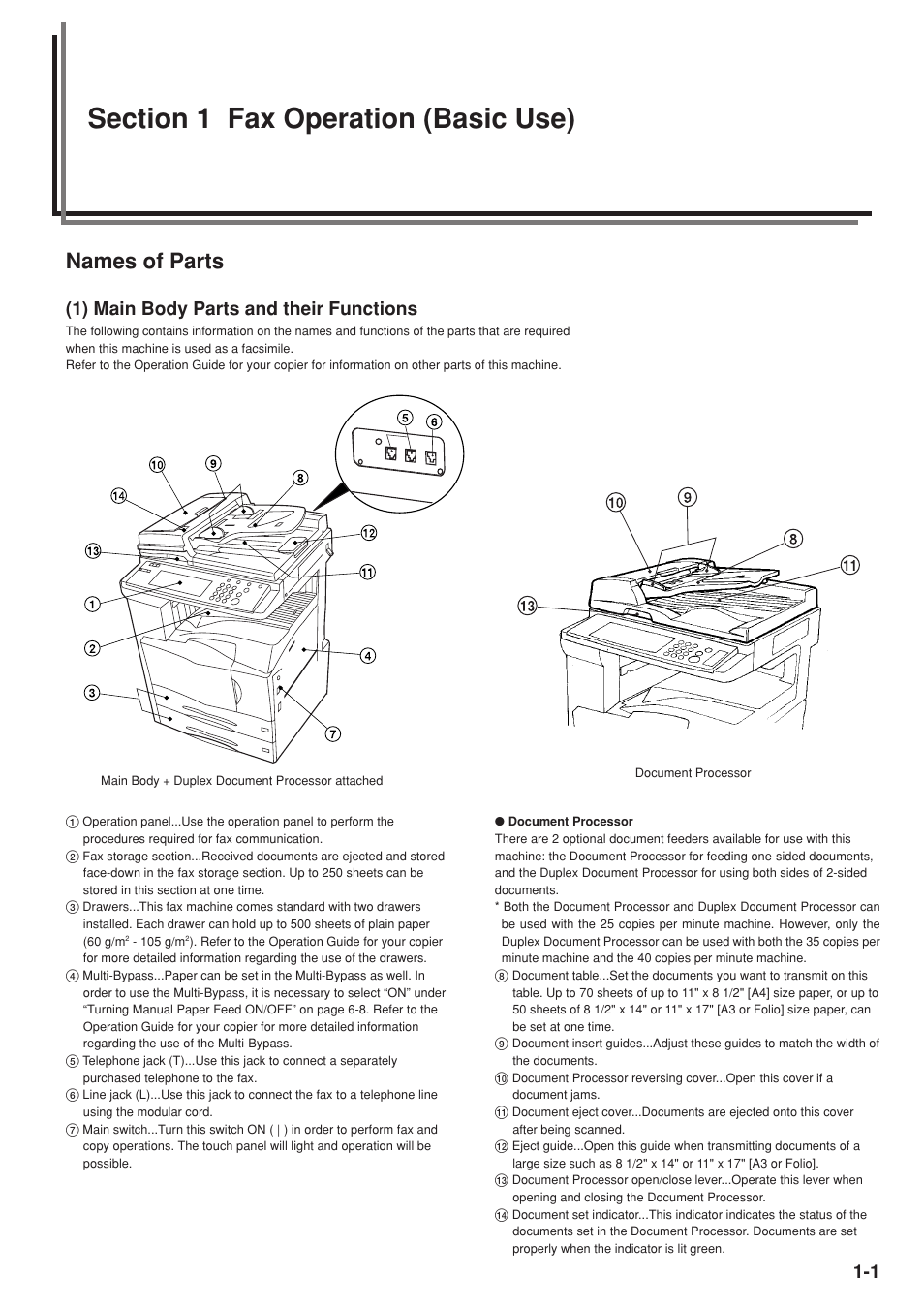 Names of parts, 1) main body parts and their functions | TA Triumph-Adler DC 2025 User Manual | Page 9 / 147