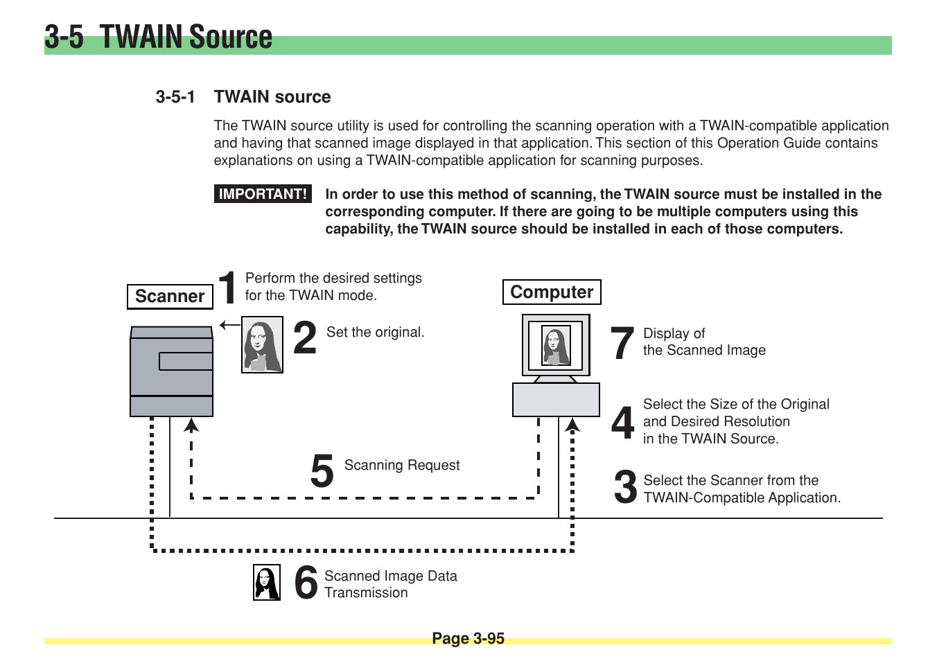 5 twain source, 5-1 twain source, Settings related to the twain source | 5 twain source -95, Twain source -95 | TA Triumph-Adler DC 2025 User Manual | Page 168 / 182