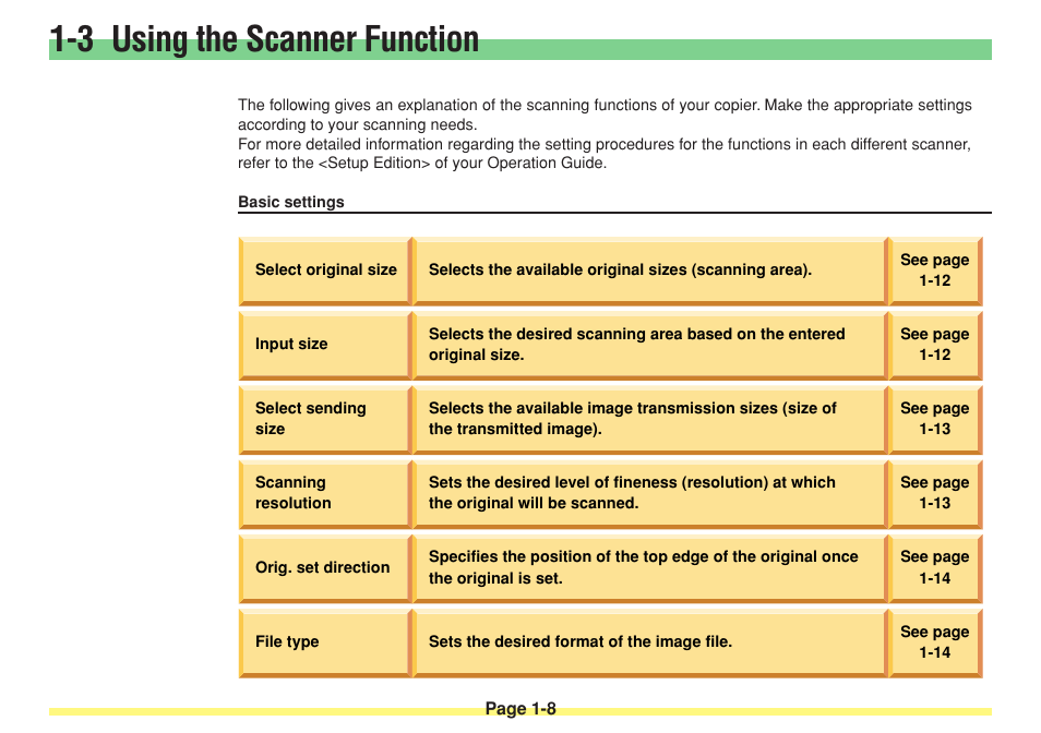3 using the scanner function, Using the scanner function, 3 using the scanner function -8 | TA Triumph-Adler DC 2025 User Manual | Page 25 / 182
