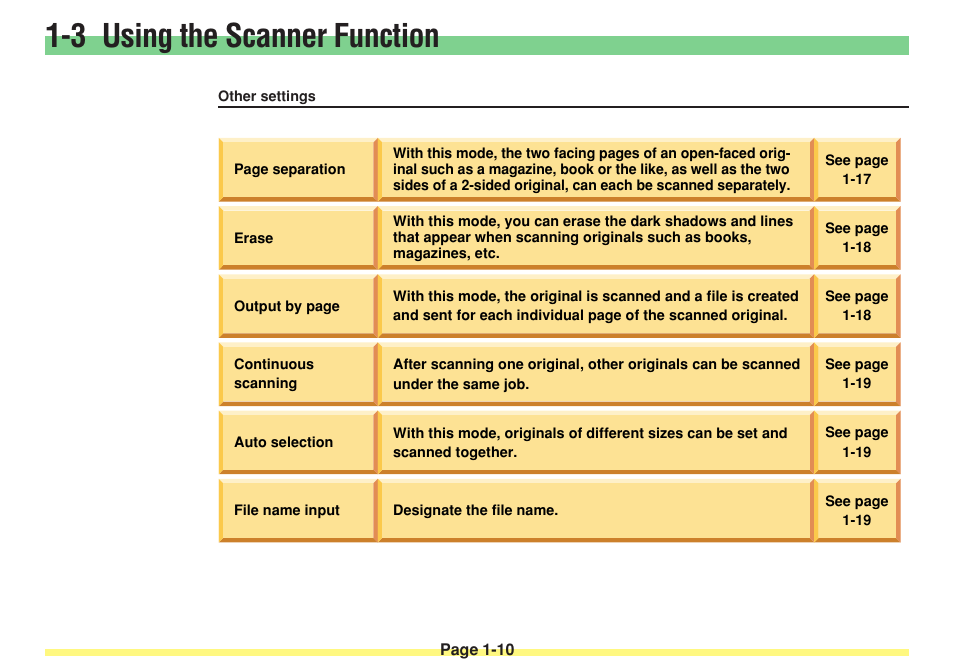 3 using the scanner function | TA Triumph-Adler DC 2025 User Manual | Page 27 / 182