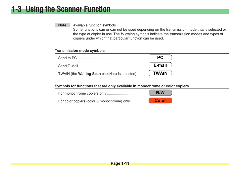 3 using the scanner function | TA Triumph-Adler DC 2025 User Manual | Page 28 / 182