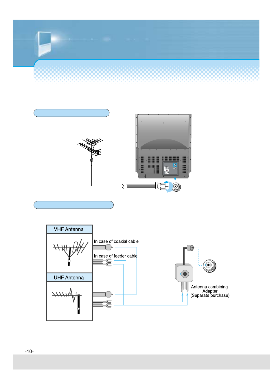 Outdoor antenna connection | Daewoo 5520CRA User Manual | Page 11 / 61