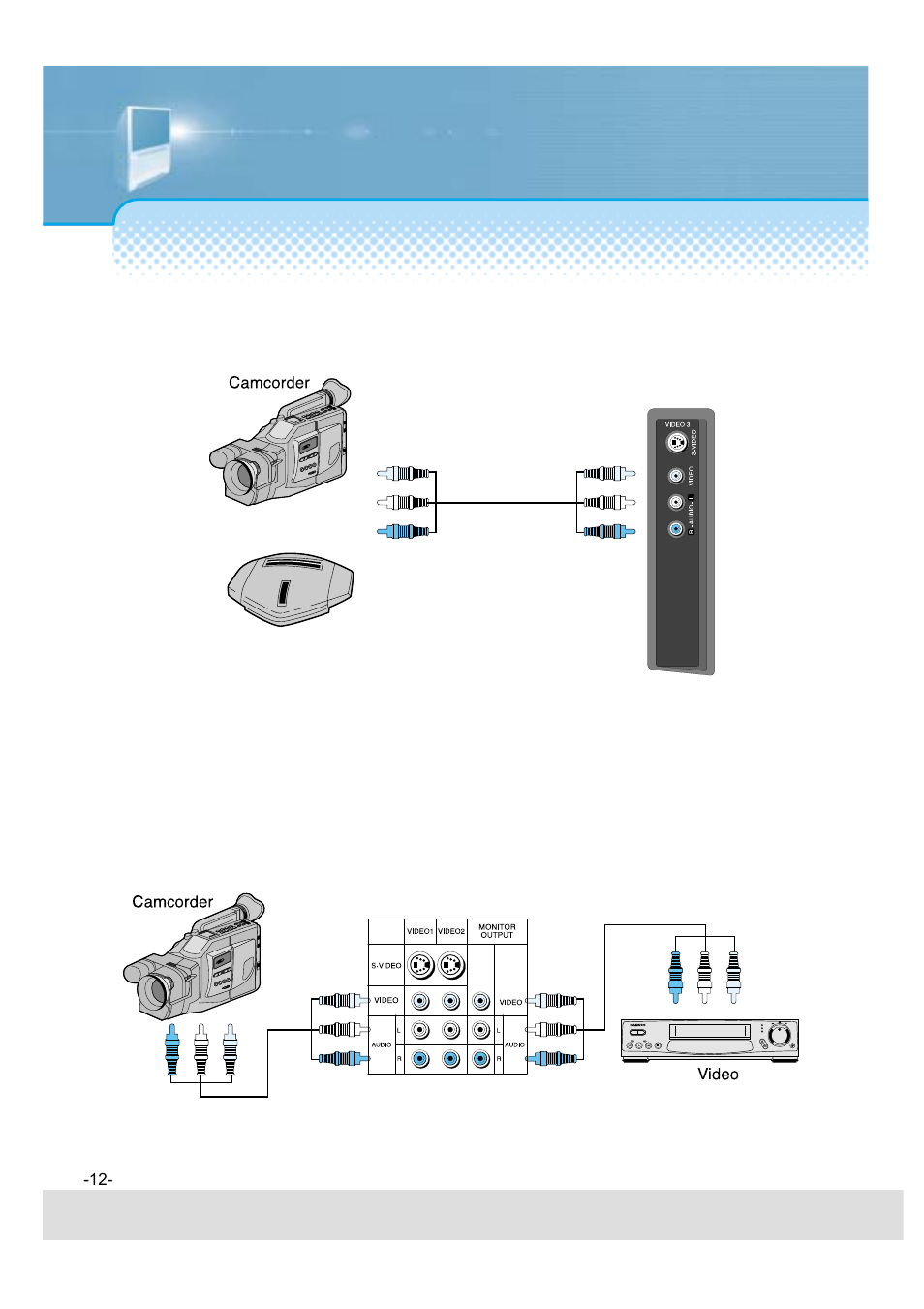Camcorder & play station connection, Watching the camcorder recording on tv | Daewoo 5520CRA User Manual | Page 13 / 61