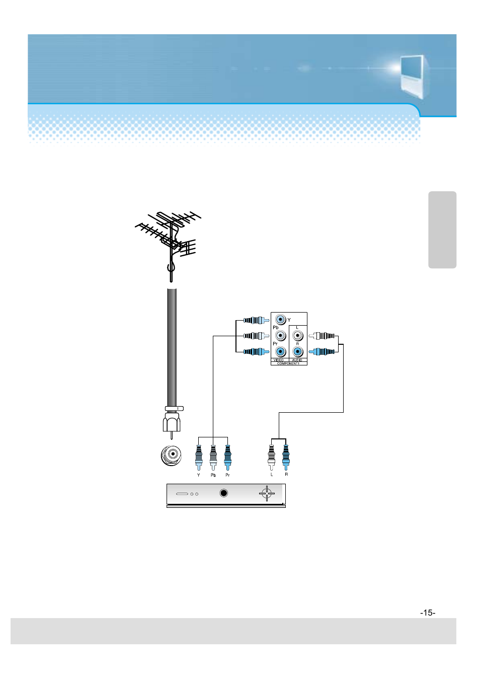 Digital satellite receiver connection, Watching high definition digital broadcasting | Daewoo 5520CRA User Manual | Page 16 / 61