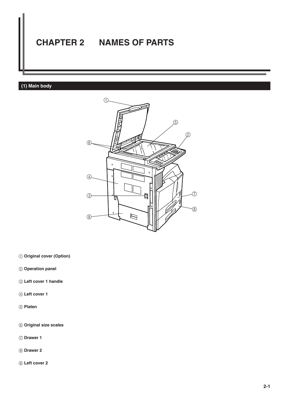 Chapter 2 names of parts | TA Triumph-Adler DC 2025 User Manual | Page 13 / 139
