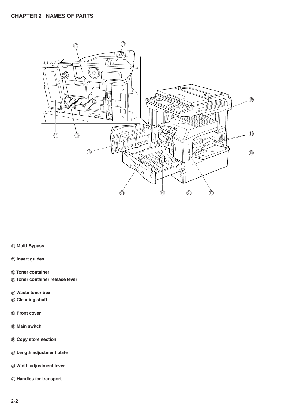 TA Triumph-Adler DC 2025 User Manual | Page 14 / 139