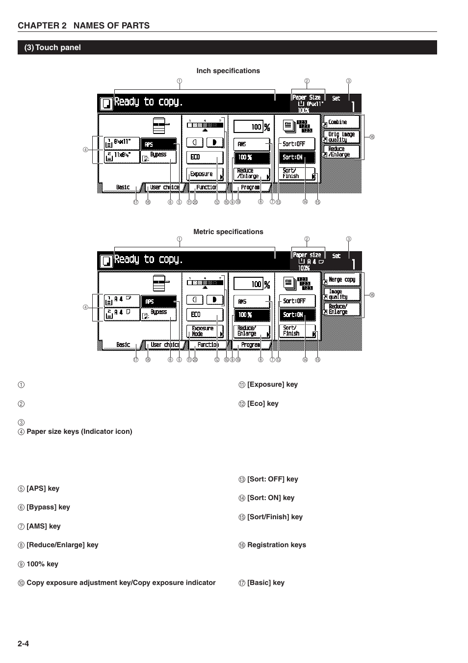 Chapter 2 names of parts | TA Triumph-Adler DC 2025 User Manual | Page 16 / 139