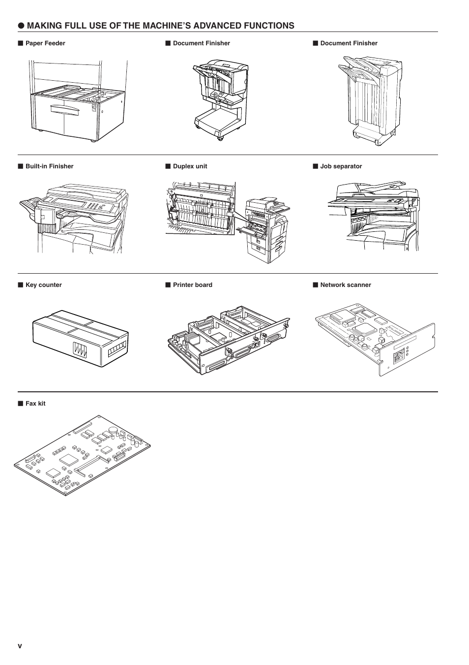 TA Triumph-Adler DC 2025 User Manual | Page 8 / 139