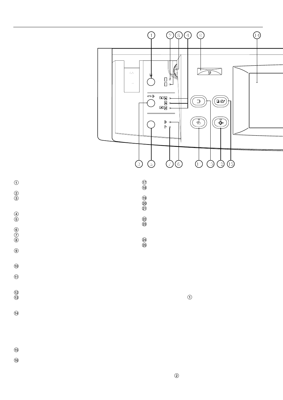 2) operation panel, Names of parts | TA Triumph-Adler DC 2042 User Manual | Page 13 / 109