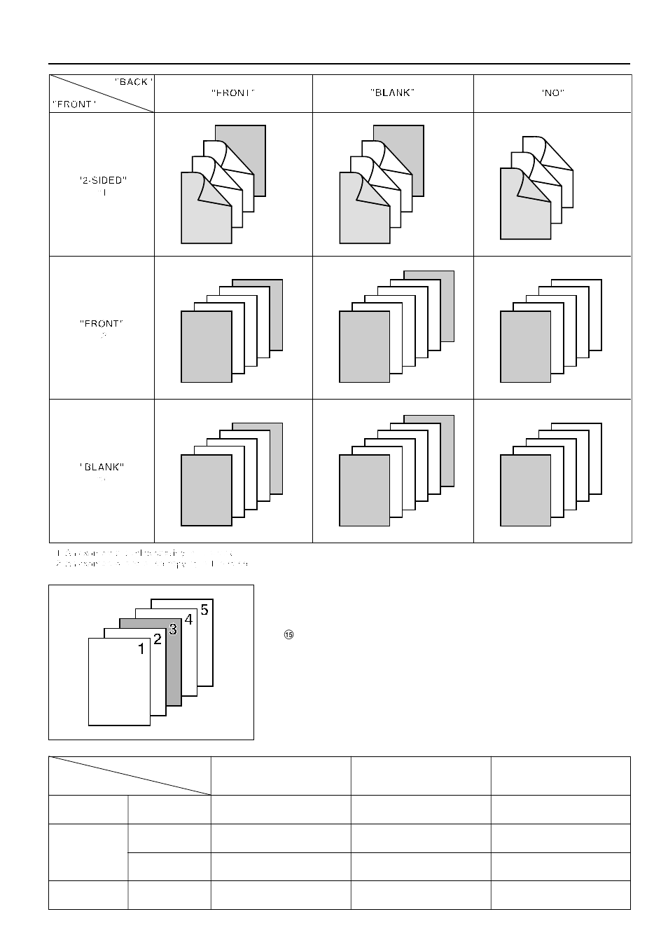 Functions | TA Triumph-Adler DC 2042 User Manual | Page 34 / 109