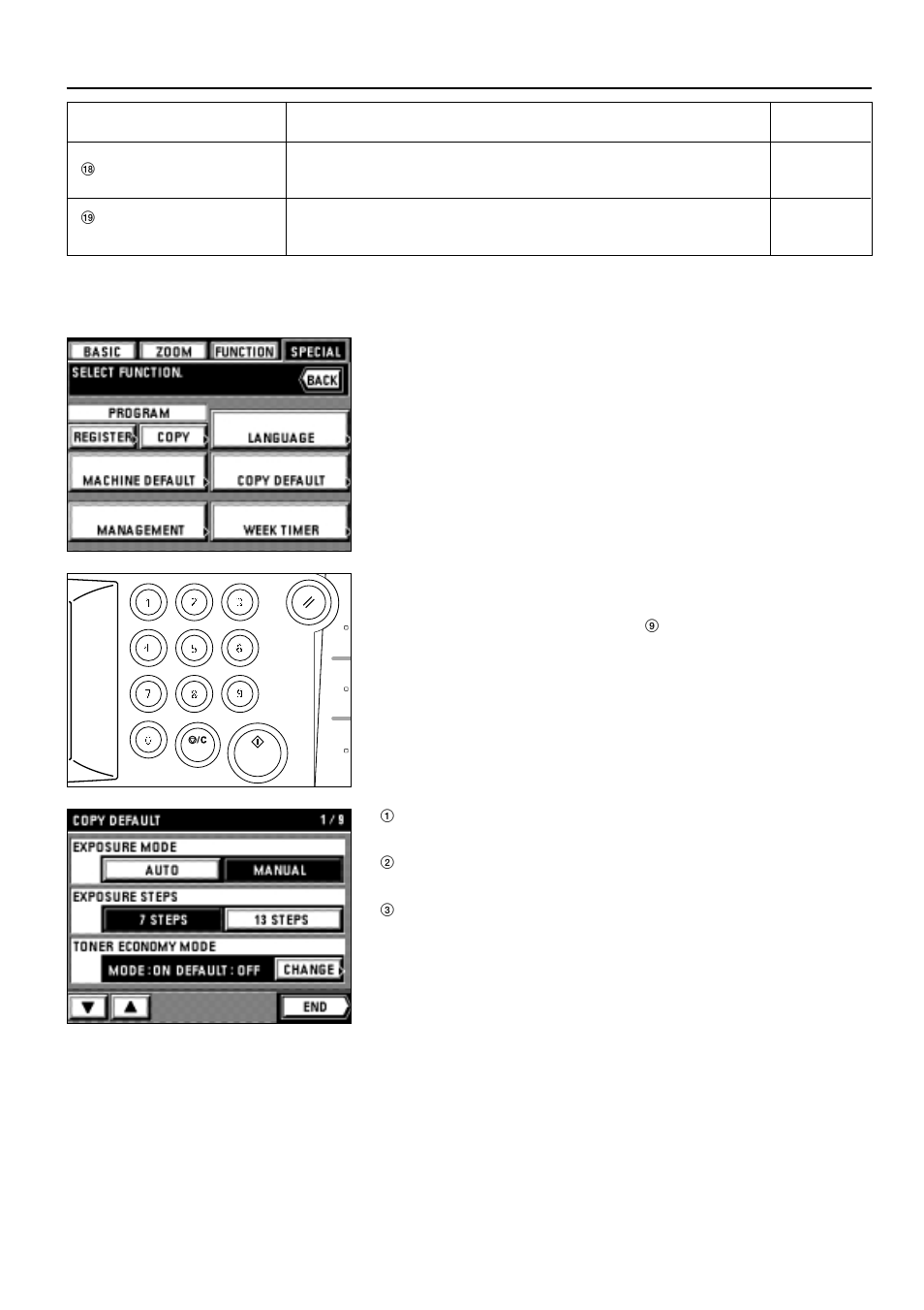 Copier management | TA Triumph-Adler DC 2042 User Manual | Page 76 / 109