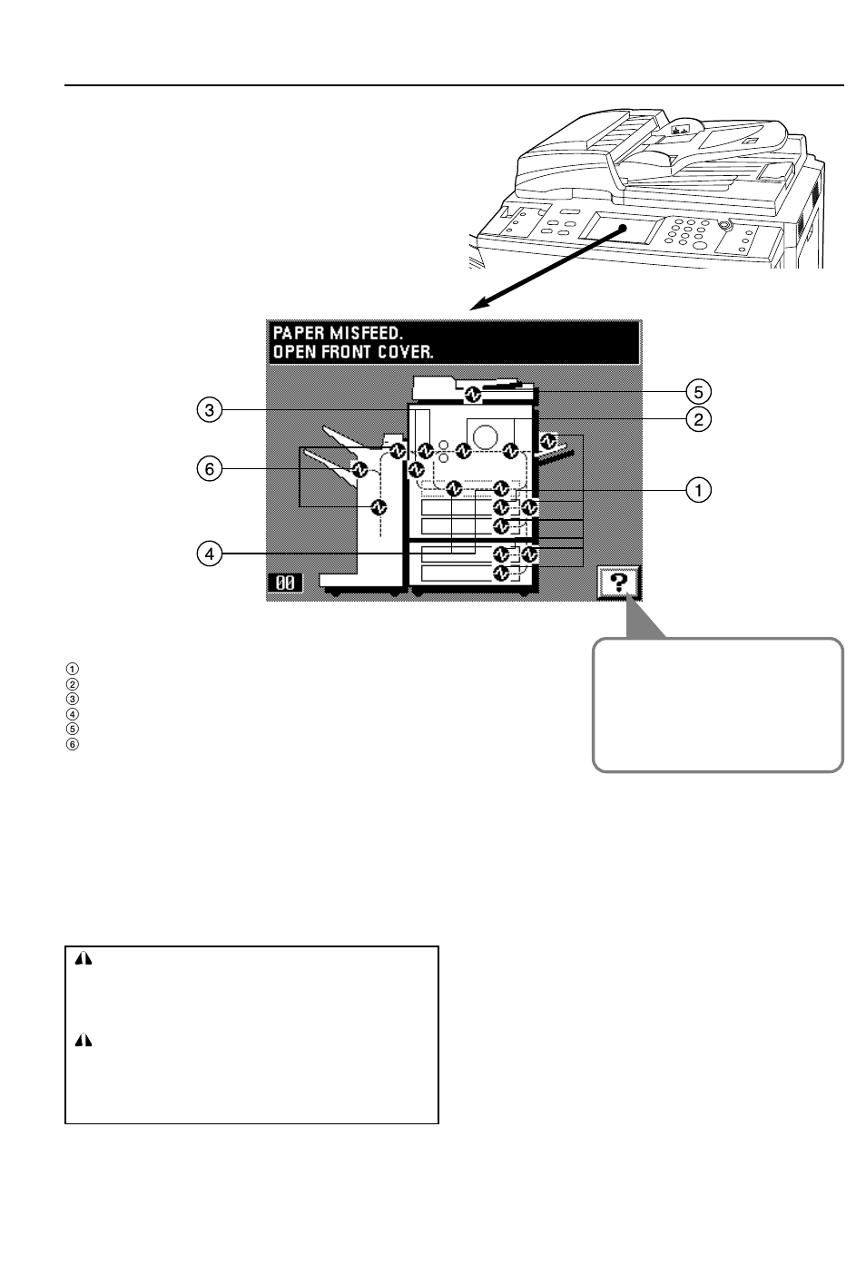 When paper misfeeds, 1) misfeed location indicators, 2) cautions | TA Triumph-Adler DC 2042 User Manual | Page 90 / 109