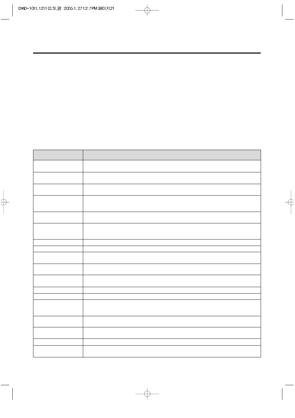 Removing stains, Stain removal rules, Stain removal guide | Daewoo DWD-F1011  EN User Manual | Page 21 / 23