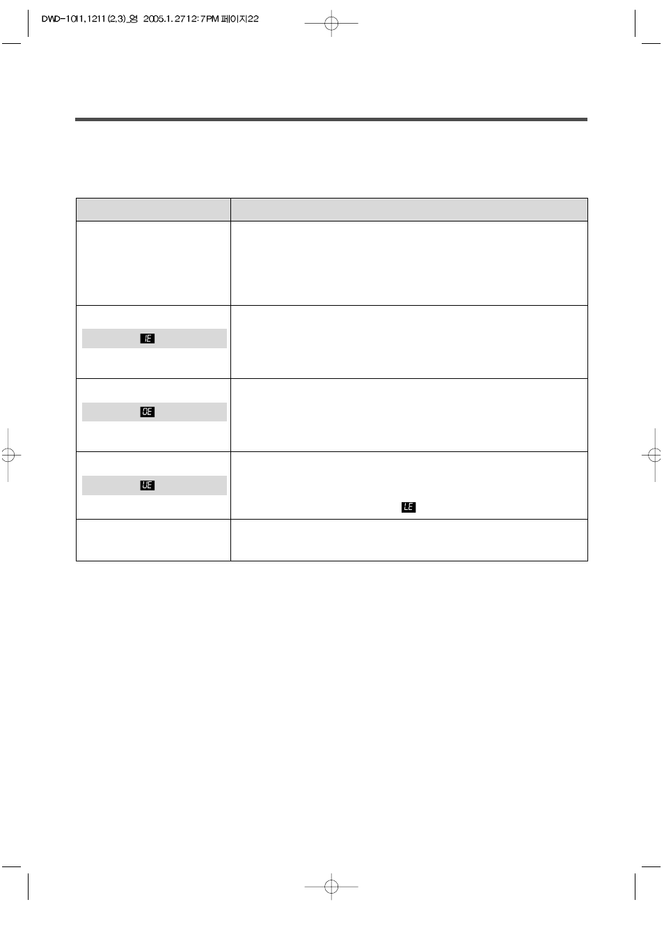 Trouble shooting | Daewoo DWD-F1011  EN User Manual | Page 22 / 23