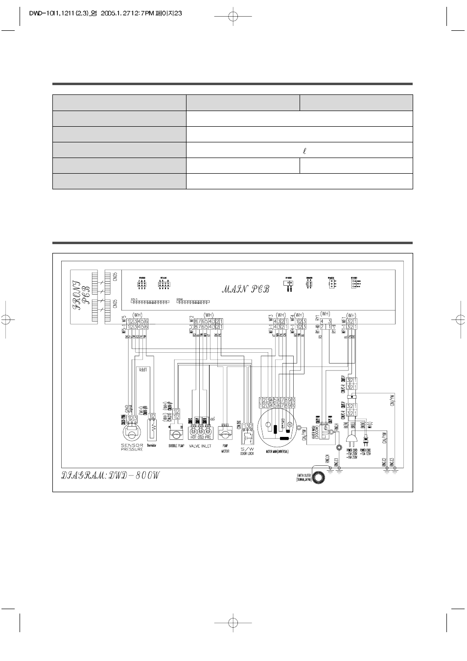 Specification wiring diagram | Daewoo DWD-F1011  EN User Manual | Page 23 / 23