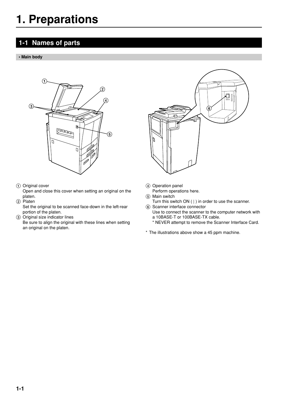 Preparations, 1 names of parts | TA Triumph-Adler DC 2045 User Manual | Page 8 / 32