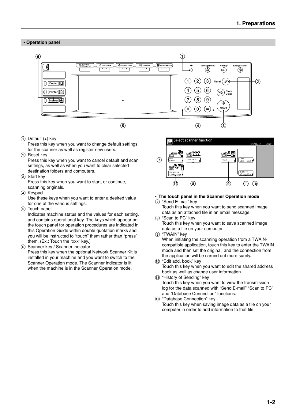 TA Triumph-Adler DC 2045 User Manual | Page 9 / 32